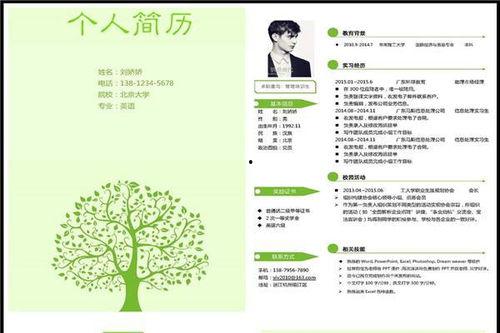 投了个简历一不小心成了首富之妻,简历投递意外成为首富之妻的奇幻旅程